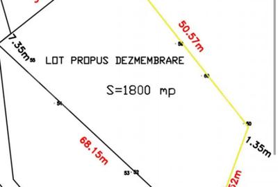 Teren de 1800 mp, în Central - 2
