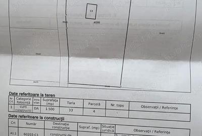 Casă cu 2 camere în Soporu de Câmpie