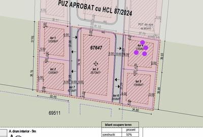 RECO Parcele de Teren Industrial Nojorid - 2