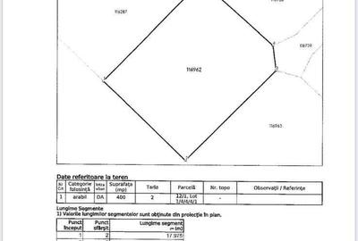 Teren de 400 mp, în Domnești - 5