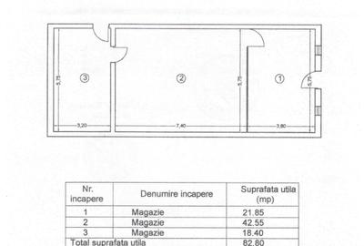 Spațiu comercial, de 190 mp, în Central - 4