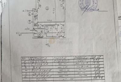 Garsoniera | Renovata  | Etaj 1/5 | Parc Cismigiu - Brezoianu - 14