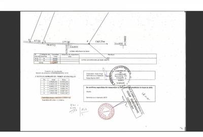 Teren investiție, de 110,000 mp, în Pielești - 5