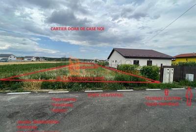 Teren Construcții intravilan de 1500 mp, în Mărăcineni