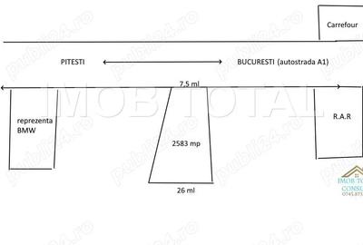 Spațiu comercial, în Periferie - 2