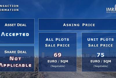 2.5 HA - Teren Logistic & Industrial - Constanta (PUZ Aprobat) - 13