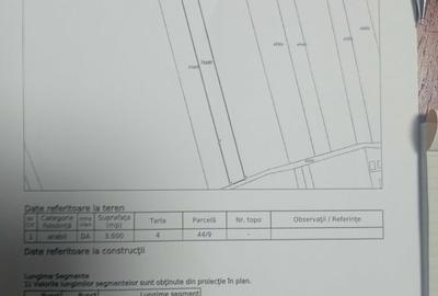 Spațiu comercial, în Valea Lungă - 1