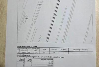 Teren agricol extravilan de 3190 mp, în Central - 2
