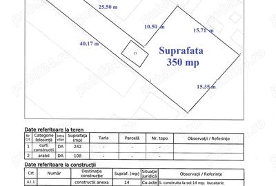 Teren de 23 mp, în Urziceni - 1