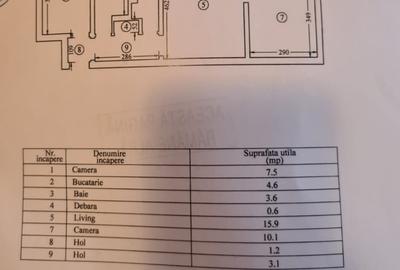 Apartament cu 3 camere semidecomandat în Sud - 2