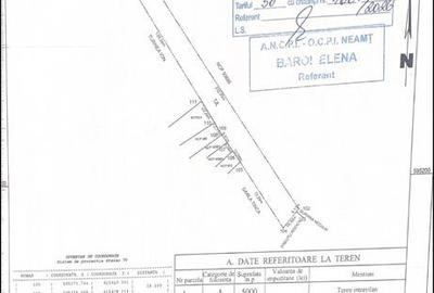 Spațiu comercial, în Central - 1