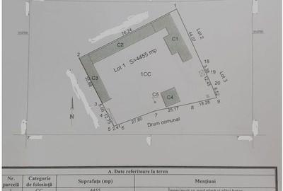 Spațiu comercial, în Central - 14