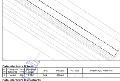 Teren în Sântimbru - 1