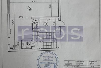 Spațiu comercial, de 560 mp, în Central - 17