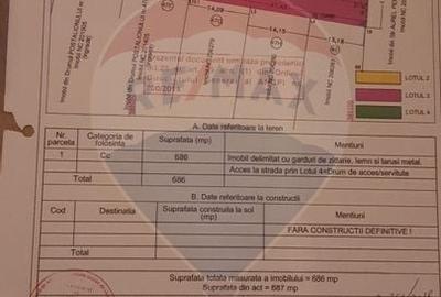 Teren intravilan de vanzare - 822 mp, Strada Postalionului - 8
