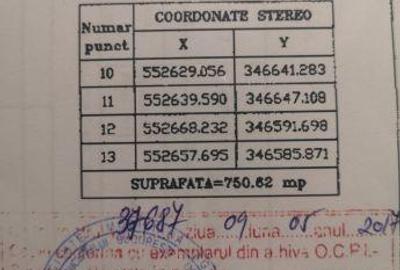Teren de 1000 mp, în Central - 10