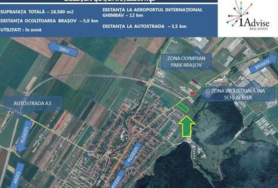 Teren Construcții intravilan de 18500 mp, în Cristian