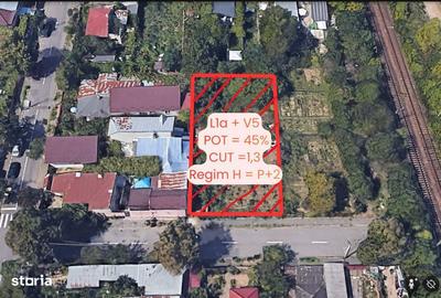 Spațiu comercial, în Giulești - 7