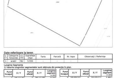Teren agricol extravilan de 5550 mp, în Sud - 8