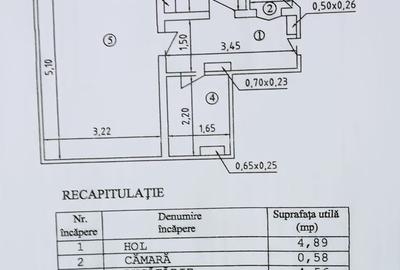 Garsonieră în Central - 1