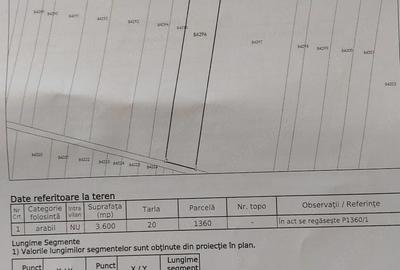 Teren de 5600 mp, în Leordeni - 9