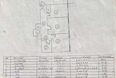 3 camere finisat lux + loc parcare - Oraselul Copiilor | Brancoveanu - 2