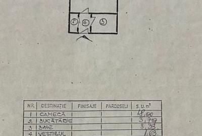 Garsoniera Arena Nationala 31mp etaj 7 din 10 anul 1980 - 6
