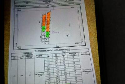 Spațiu comercial, în Cihei - 1