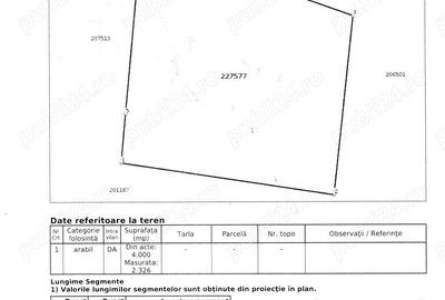 Teren 4000m2 de vsnzare,Manastirea Varatec,Lacul Morii,Bucuresti - 2