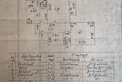 Apartament cu 2 camere decomandat în Rahova - 2