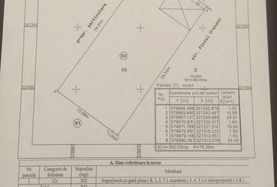 Spațiu comercial, în Militari