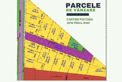 Teren de 420 mp, în Central