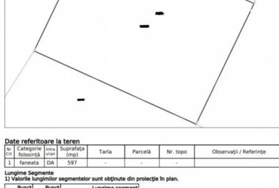 Teren de 597 mp, în Centura