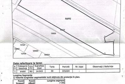 Teren de 14000 mp, în Râșnov - 4
