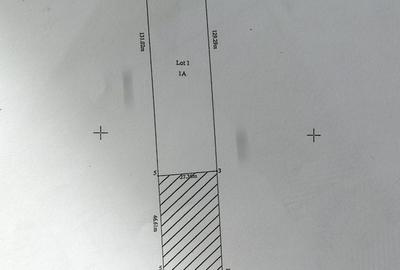 Spațiu comercial, în Splaiul Unirii - 3