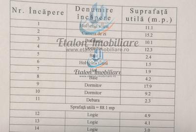 Apartament P+1, 4 camere, 2 bai, 3 balcoane, Zona Centrala Piatra Neamt - 3