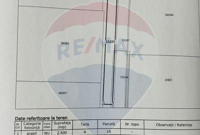 Teren de 2500 mp, în Nord - 3