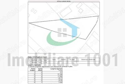 Teren de 2732 mp, în Șomcuta Mare - 1