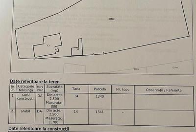 Casă cu 4 camere cu Teren 2500 Mp în Central - 1
