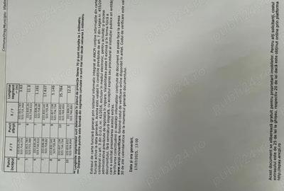 Teren de 700 mp, în Central