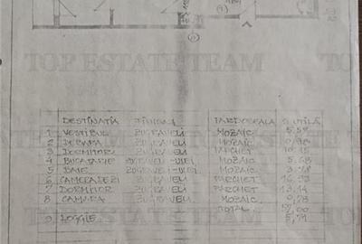 Apartament 3 camere zona excelenta, langa metrou Tineretului - 7