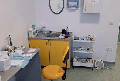 Spațiu comercial, de 53 mp, în Iosefin - 1