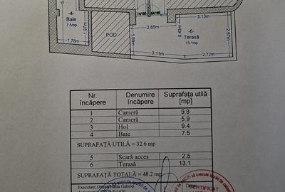 Calea Calarasilor - Traian vanzare apartament 4 camere individual - 2