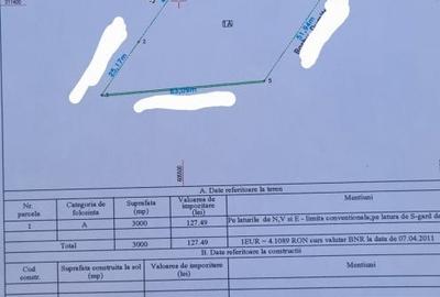 Teren intravilan-Comuna Frumusani-Comision o - 1