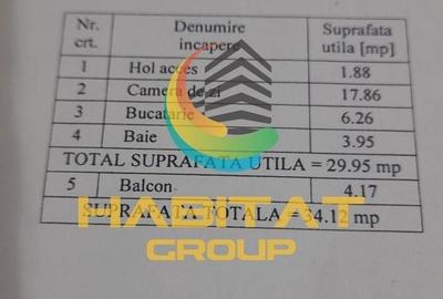 Berceni Postalionului vanzare garsoniera decomandata central - 12