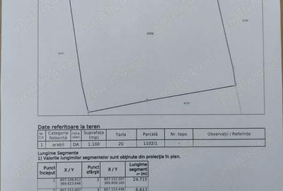 Teren de 1100 mp, în Jurilovca - 1