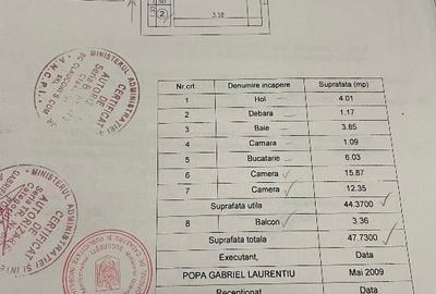 Apartament 2 camere decomandat, 5 min de metrou si de Parcul Tineretului - 6