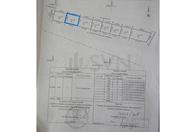 Teren Construcții intravilan de 400 mp, în Titan - 9