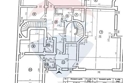 Spatiu deosebit | Destinatie mixta | Locuri parcare | 13 Septembrie - 5