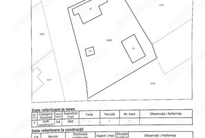 Casă cu 3 camere în Șerbănești - 3